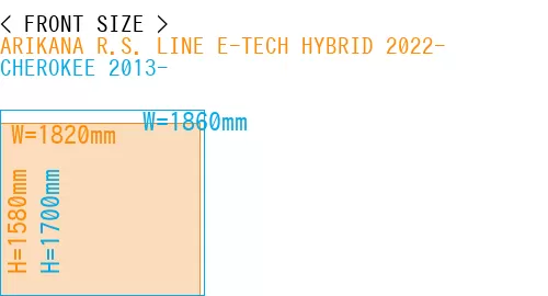 #ARIKANA R.S. LINE E-TECH HYBRID 2022- + CHEROKEE 2013-